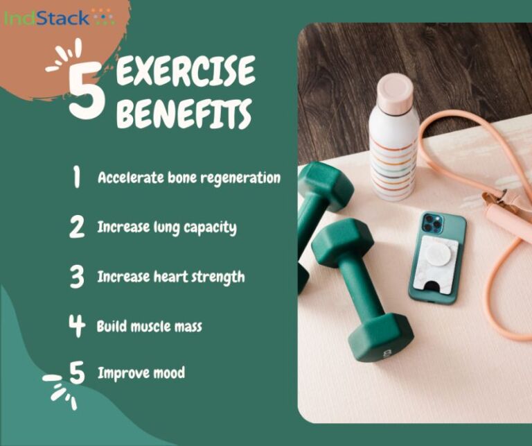 Elevate Your Well-being with Exercise! 🏋️‍♂️