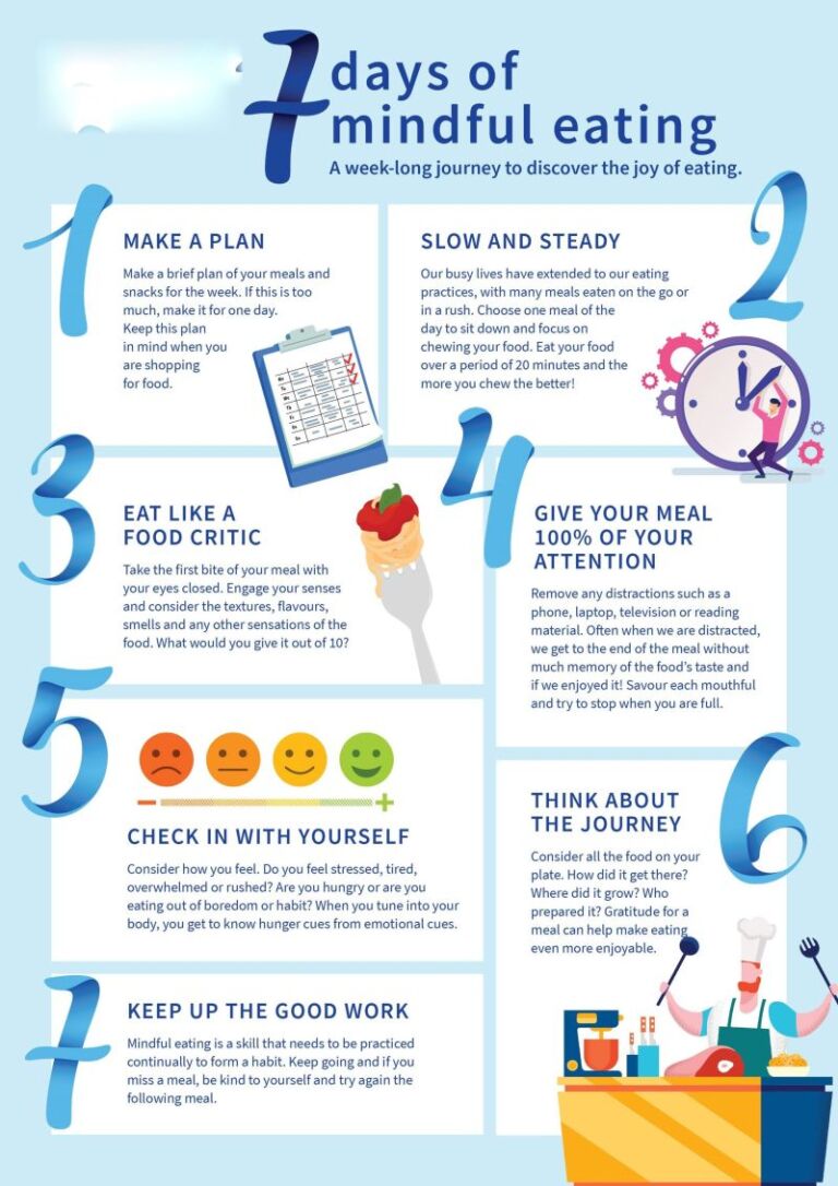 🍏✨ Mindful Eating at Work: Nourishing Your Body Amidst Busy Schedules ✨🍽️