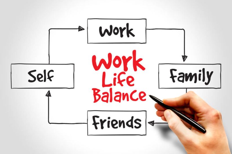 🌟 Balancing Act: Navigating Work-Life Integration for a Healthier, Happier You! ⚖️💼