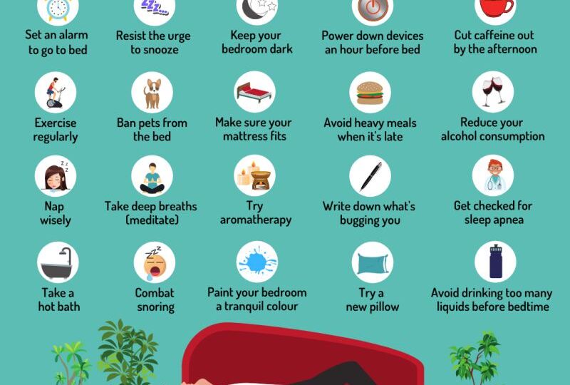 😴 Sleep Soundly, Work Brilliantly: The Connection Between Rest and Productivity. 🌙💼