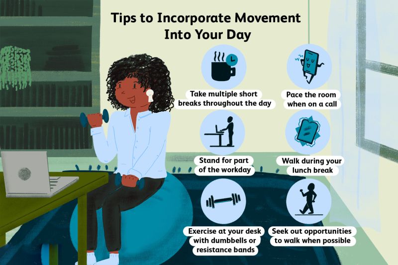 🏃‍♂️💼 "From Desk to Treadmill: Incorporating Exercise into Your Workday" 💻🌐