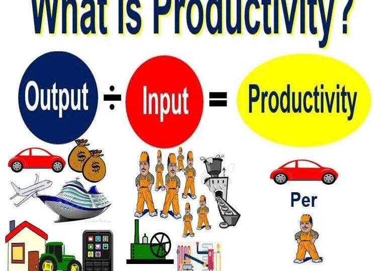 💼✨ Productivity Power-Ups: 7 Habits of Highly Effective Professionals ✨💼