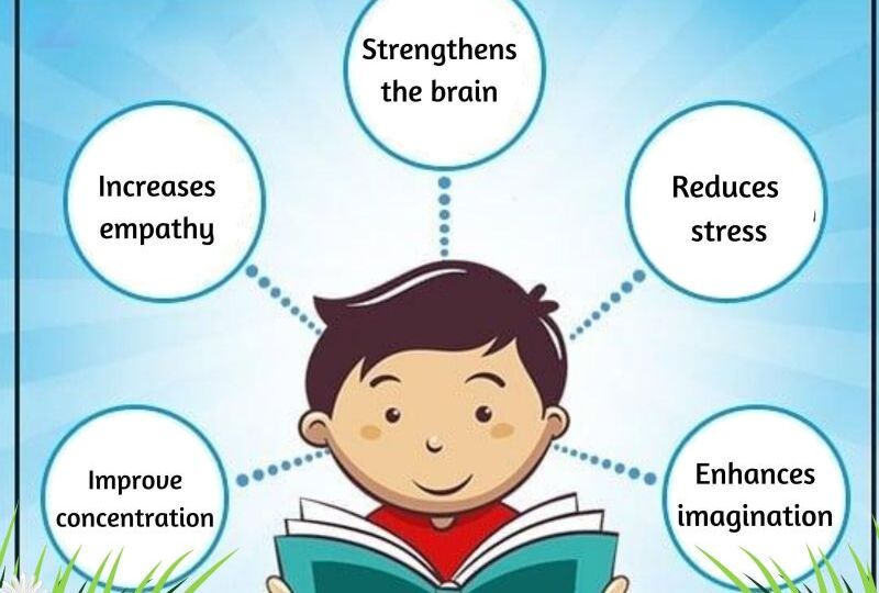 📚 Embrace the Power of Reading! 📚