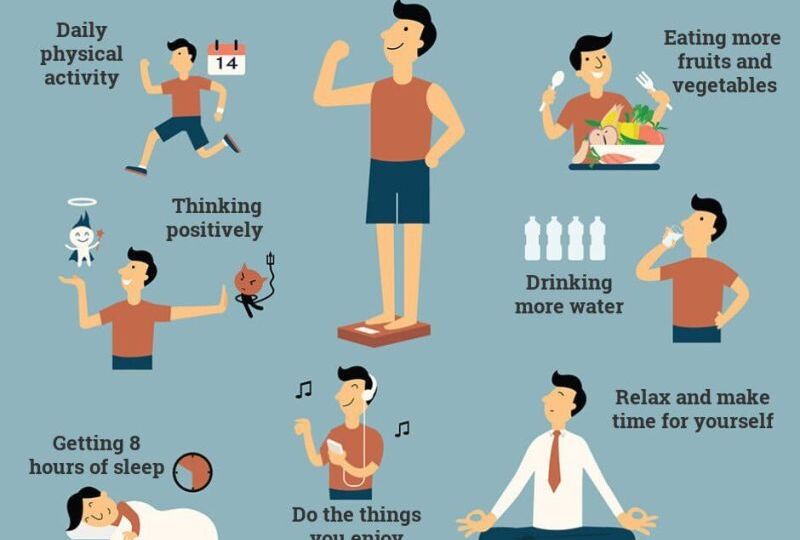 🌱 Small Changes, Big Impact: Easy Steps to Kickstart a Healthy Lifestyle! 🏃‍♂️